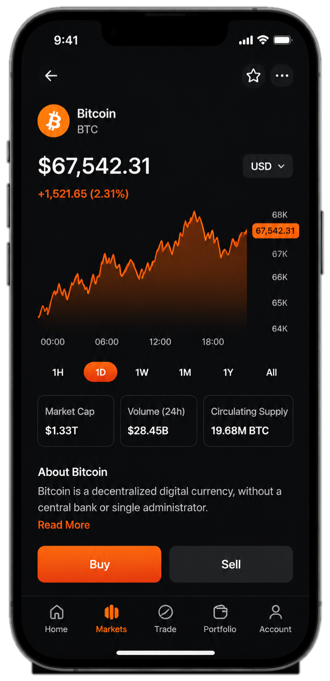 ZetoTrade app showing a live Bitcoin price chart